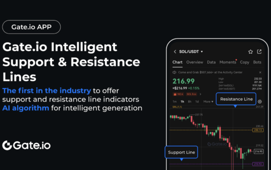 How to Use Trading Tools to Navigate Market Volatility