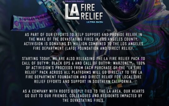 Call of Duty has raised $1.6M from gamers for LA fire relief, in addition to a $1M donation by Activision.