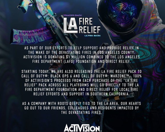 Call of Duty has raised $1.6M from gamers for LA fire relief, in addition to a $1M donation by Activision.