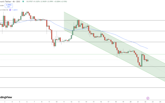 7,8% Growth in the Last 24h: Is PI on the Way Back?