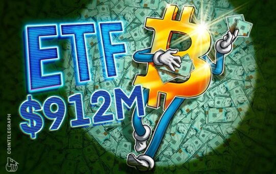 Bitcoin ETFs log $912M inflows in ‘dramatic’ investor sentiment boost