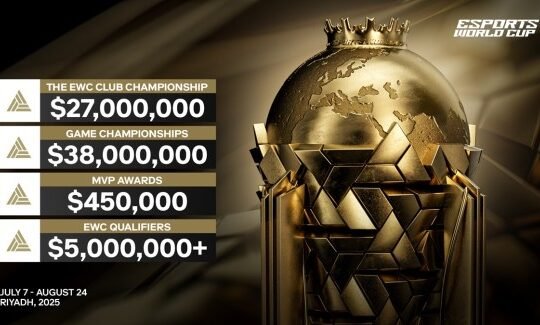 The Esports World Cup will give out $70 million in prizes.