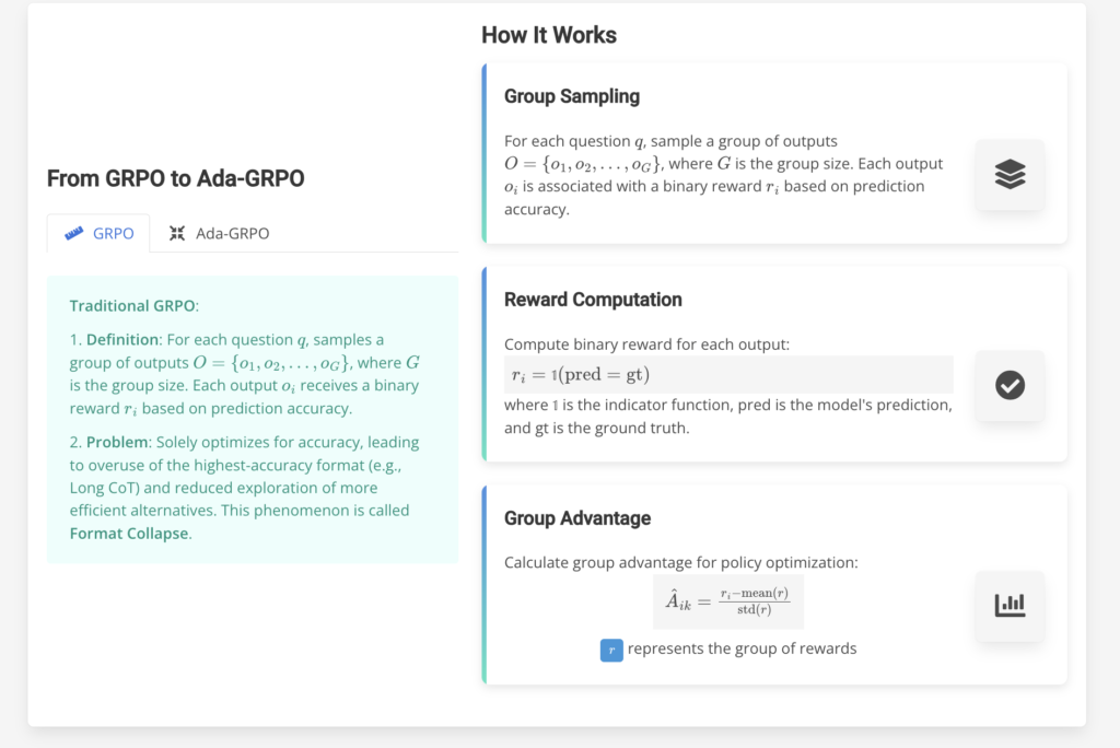 This AI Paper Introduces ARM and Ada-GRPO: Adaptive Reasoning Models for Efficient and Scalable Problem-Solving