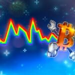Bitcoin Analyst Sees Liquidation Exhaustion and Fading Open Interest as BTC Price Rebounds to $106K