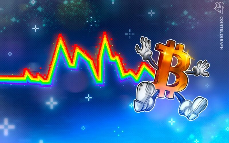 Bitcoin Analyst Sees Liquidation Exhaustion and Fading Open Interest as BTC Price Rebounds to $106K
