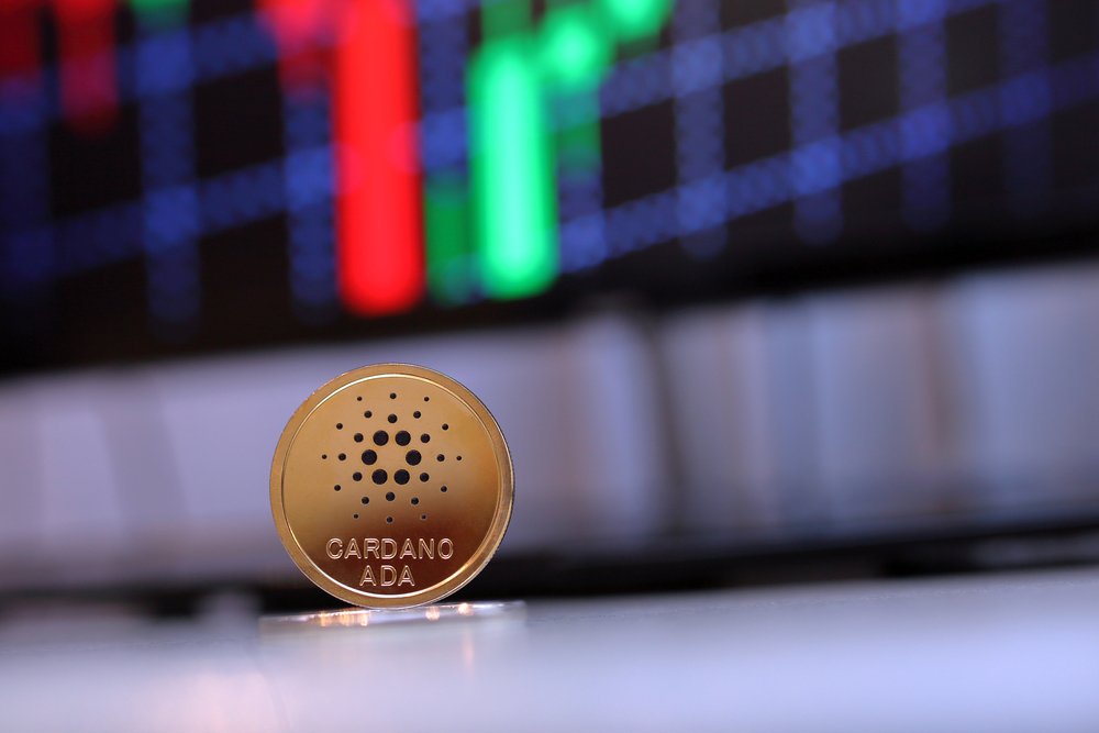 Cardano ADA price