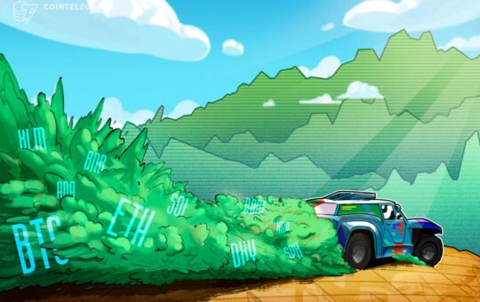 SPX, DXY, BTC, ETH, XRP, BNB, SOL, DOGE, ADA, HYPE