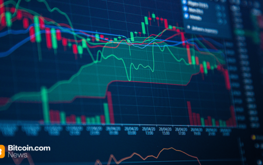 Bitcoin Price Watch: $2.24 Trillion Market Cap Faces Technical Crossroads