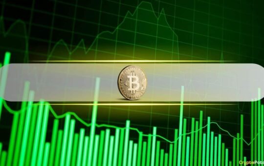 Bitcoin Taps 4 Week High of $117K Ahead of Fed Rate Decision