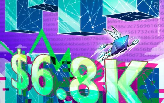 ETH Eyes $6.8K In Q4 as Accumulation, CME OI Surges