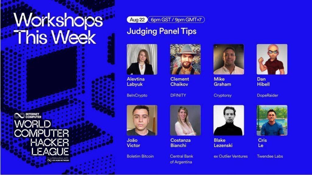 Key Insights from the WCHL 2025 National Round: Judges’ Takeaways