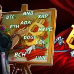 Negative Investor Sentiment Caps Bitcoin, Altcoin Rallies Near Range Highs