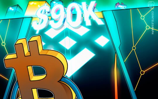 Bitcoin Price Targets $90K as Bulls Buy BTC Aggressively on Binance
