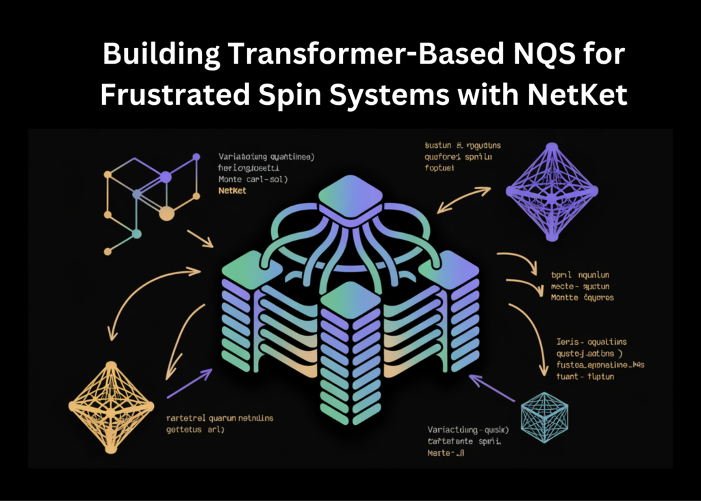 Building Transformer-Based NQS for Frustrated Spin Systems with NetKet