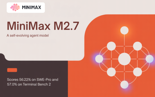 MiniMax Just Open Sourced MiniMax M2.7: A Self-Evolving Agent Model that Scores 56.22% on SWE-Pro and 57.0% on Terminal Bench 2