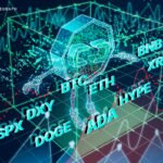 Price Prediction for SPX, DXY, BTC, ETH, BNB, XRP, SOL, DOGE, HYPE, ADA
