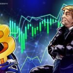 Trump’s Iran Deadline and the Case for a $75K Bitcoin Price Rally