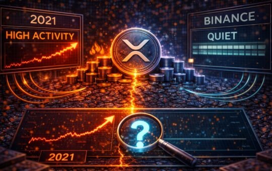 XRP Has Not Been This Quiet On Binance Since 2021 – Is History About To Repeat?