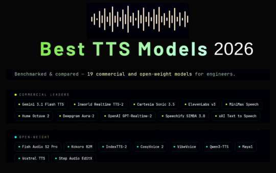 Best Text-to-Speech TTS Models in 2026: A Benchmark-Based Comparison