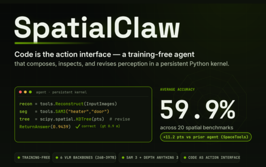NVIDIA AI Introduce SpatialClaw: A Training-Free Agent That Treats Code as the Action Interface for Spatial Reasoning