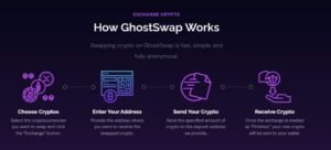 GhostSwap's Non-Custodial Model vs the 2026 Hack Wave