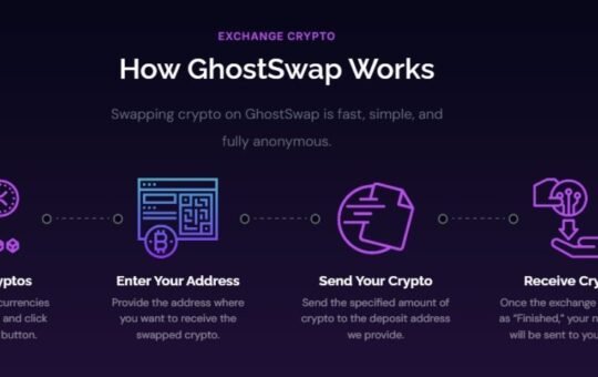 GhostSwap's Non-Custodial Model vs the 2026 Hack Wave