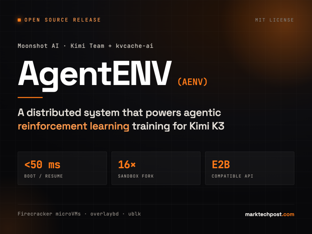 Kimi AI and kvcache-ai Open Sources 'AgentENV': A Distributed System that Powers Agentic Reinforcement Learning (RL) Training for Kimi K3