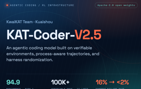 KwaiKAT Team Releases KAT-Coder-V2.5: An Agentic Coding Model Trained on 100,000+ Verifiable Repository Environments