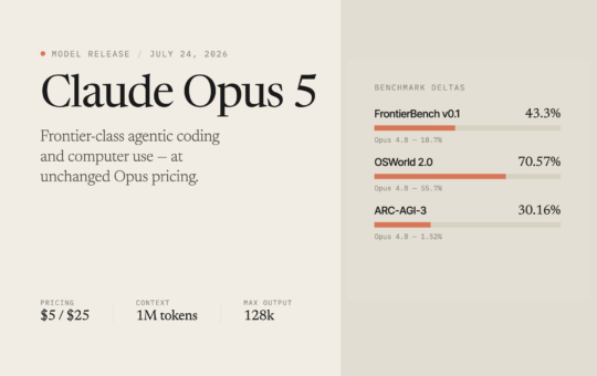 Meet the New Claude Opus 5: Frontier-Class Agentic Coding and Computer Use at Unchanged Opus Pricing
