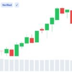XRP Retail Trading Goes Live on Hong Kong's Licensed OSL Exchange