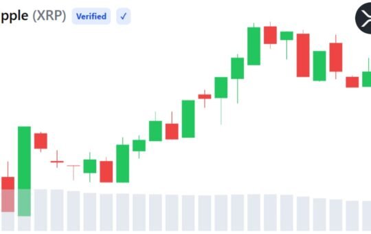 XRP Retail Trading Goes Live on Hong Kong's Licensed OSL Exchange