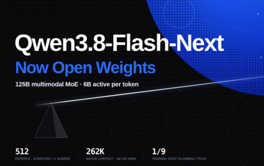 Alibaba's Qwen Team Releases Qwen3.8-Flash-Next: A 125B Multimodal MoE With 6B Active Parameters Previewing the Qwen4 Architecture