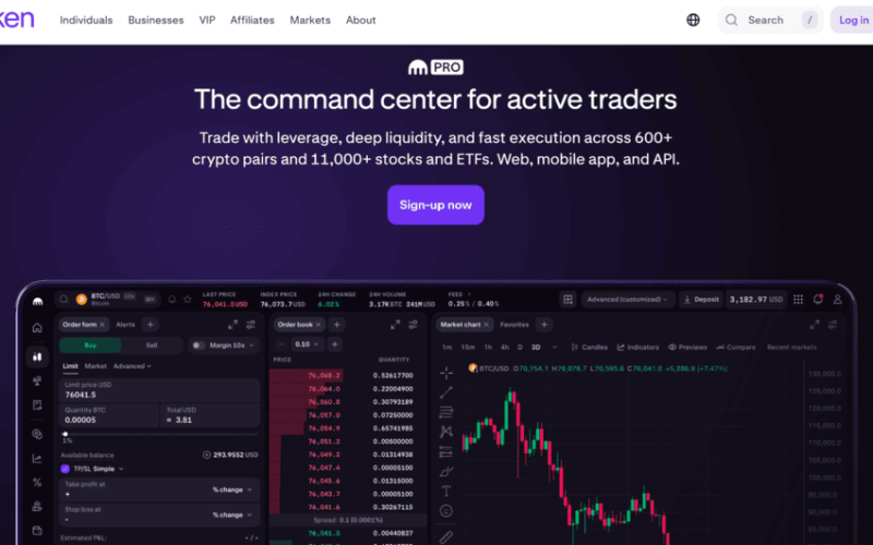 Kraken Crypto Futures Exchange