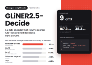 Fastino Releases GLiNER2.5-Decide: A 340M Open-Weight Decision Model That Runs on CPU