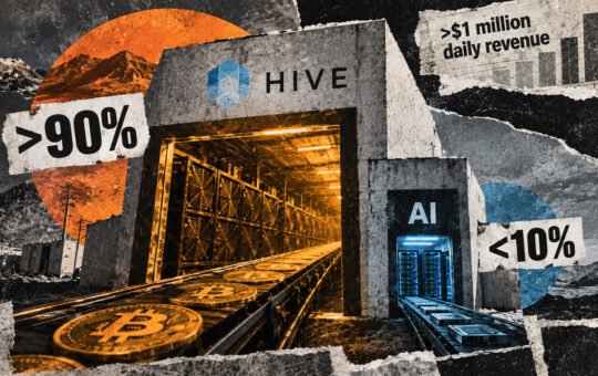 HIVE is making $1M a day, and almost all of it comes from Bitcoin mining not AI