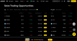 LBank Crypto Futures Exchange