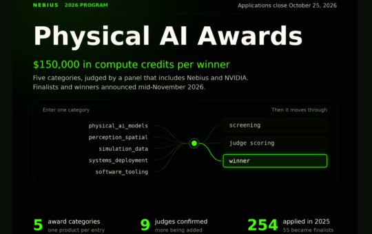 Nebius Opens 2026 Physical AI Awards: Five $150K Compute Prizes, Nine Judges, and an October 25 Deadline