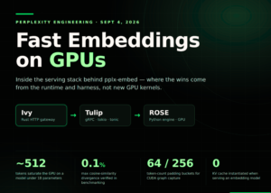 Perplexity Details Its GPU Embedding Stack: How Ivy, Tulip and ROSE Serve pplx-embed