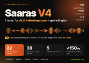 Sarvam AI Releases Saaras V4: A Speech-to-Text Model for All 22 Indian Languages and Global English