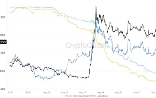 XRP Open Interest Plunges 32% on Binance as Spot Sellers Beat Buyers