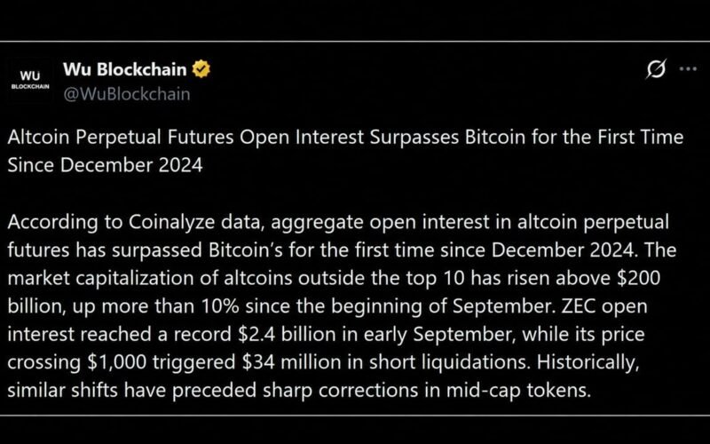 Zcash, XRP and Solana Bets Push Altcoin Leverage Past Bitcoin