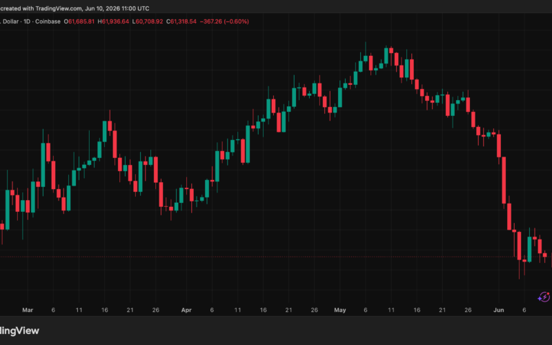 Bitcoin BTC BTCUSD BTCUSD_2026-06-10_13-00-47