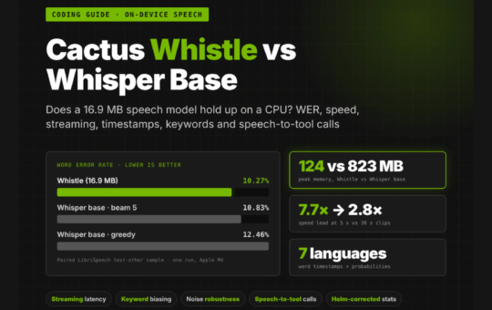 A Coding Guide to Cactus Whistle: Does a 16.9 MB Speech Model Hold Up Against Whisper Base? Word Error Rate, Speed, Streaming, Timestamps, Keywords, and Speech-to-Tool Calls on a CPU