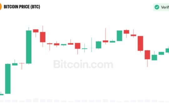 Analyst Sees Bitcoin Beyond $175K as Market Structure Shifts