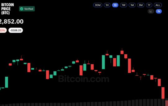 Bitcoin Price Defies $681M ETF Outflow as Oil Trades Above $100