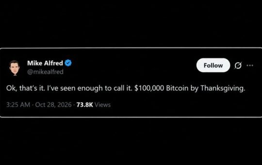 Bitcoin Price to $100,000 by Thanksgiving Says Popular Investor