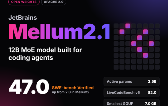 JetBrains Releases Mellum2.1: A 12B MoE Open Model for Coding Agents