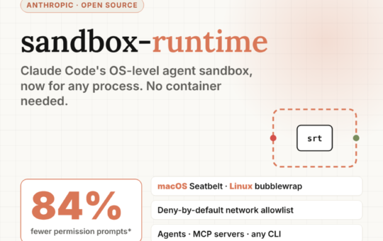 Meet Anthropic’s sandbox-runtime: OS-Level Sandboxing for AI Agents, No Containers