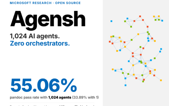 Microsoft Open-Sources Agensh: A Multi-Agent Harness for 1,024 Agents