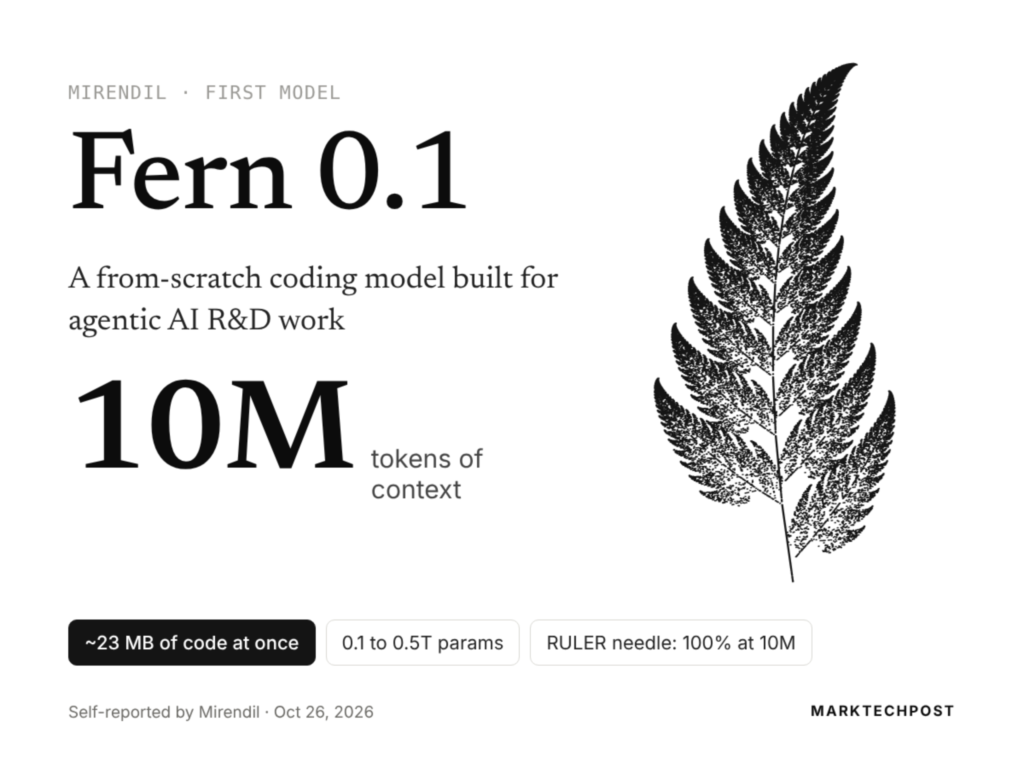 Mirendil Launches Fern 0.1, Its First Model, With 10M-Token Context